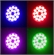 Đèn Par Led Color Imagination 18X15W 5 in 1 3